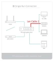 PPA Studio PC Audio grade ethernet switch - zastosowanie , streamer