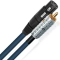Wireworld Luna 8 - interkonekt RCA , kabel audio cinch, czincz