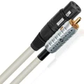Wirworld Solstice 8 RCA - kabel analogowy audio, interkonekt RCA /cinch / czincz